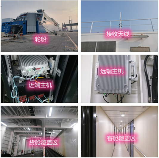  黑山海上游轮轮船渔船覆盖案例